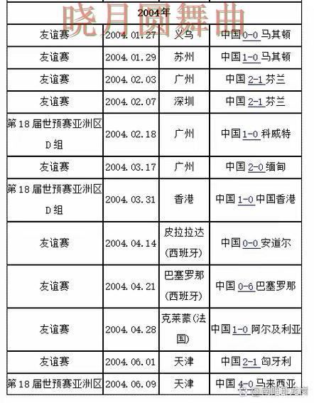 世界杯买球德国比赛怎么分析更稳 世界杯买球德国比赛怎么分析更稳